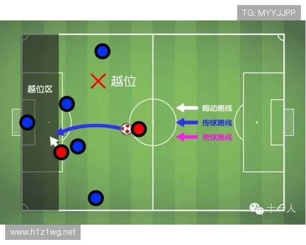 规则拆解型：足球比赛到底能换几人？一文看懂替补人数规则演变与执行标准