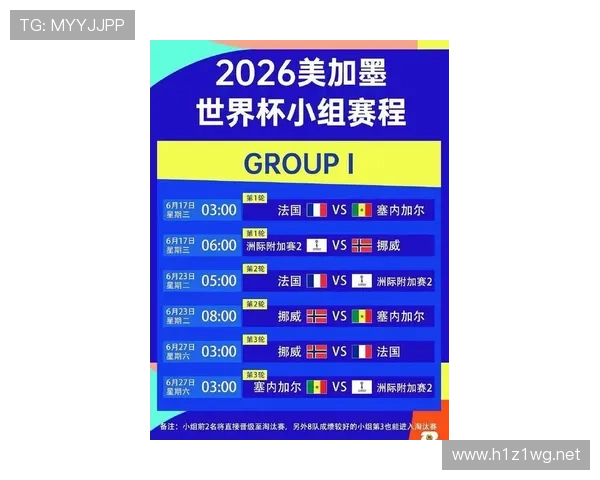2026世界杯48队规则如何避免理解错误